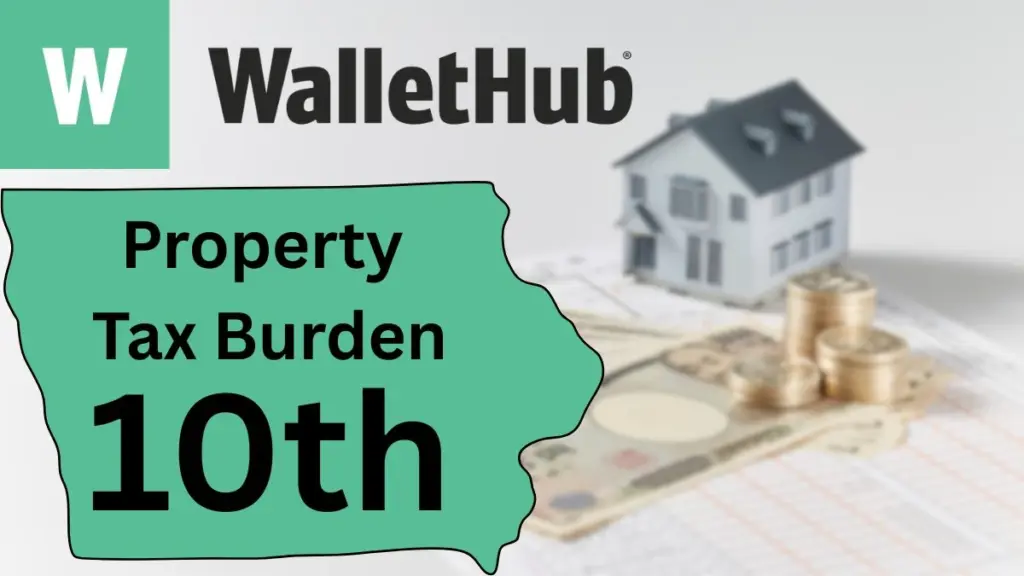 property-tax-burden-iowa-2026-wallethub