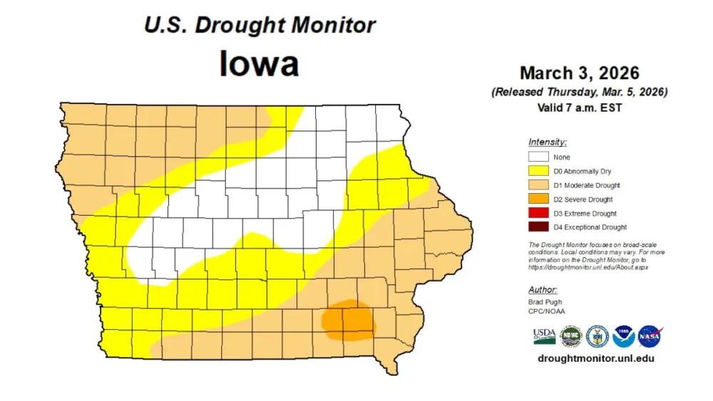 february-2026-water-summary