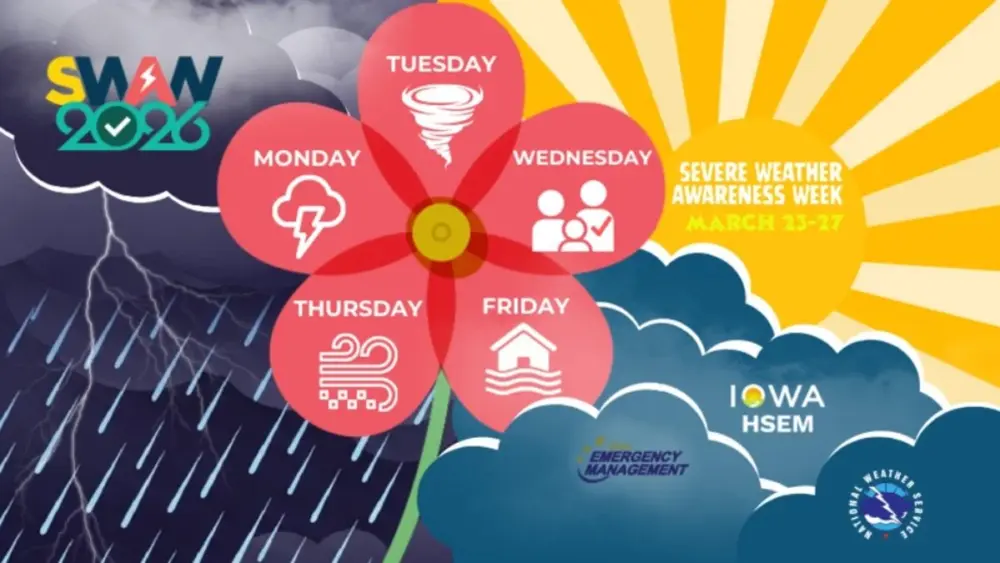 2026-severe-weather-awareness-week