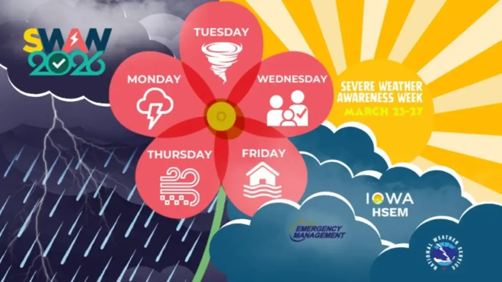 2026-severe-weather-awareness-week