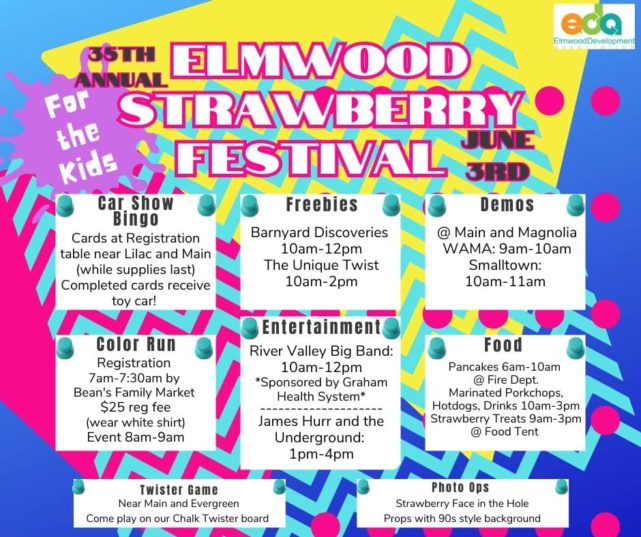 ElmwoodStrawberryFestival2023_kids-e1685374244325