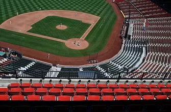 pi-mlb-cardinals-busch-stadium-2-071220-vresize-335-220-high_-0