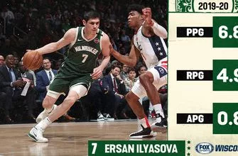 ersan-vresize-335-220-high_-0