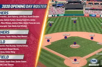 cards-opening-day-roster-072320-vresize-335-220-high_-0