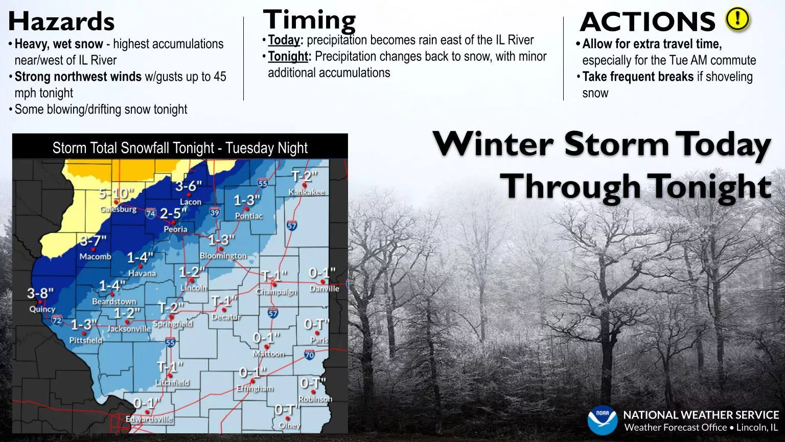 Winter Storm 2025 Snow emergency expires at 11 a.m. today WGIL 93.7