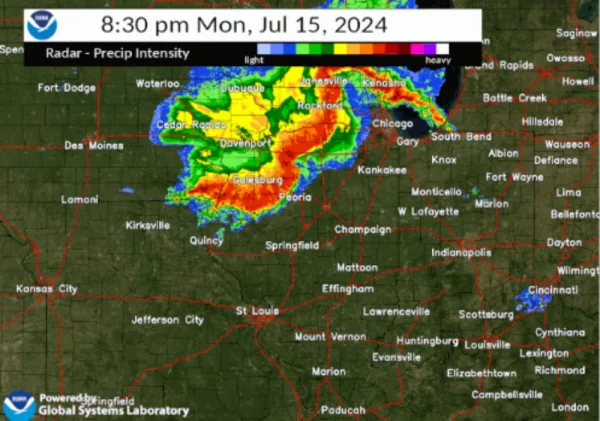 NWS Radar