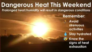 Heat