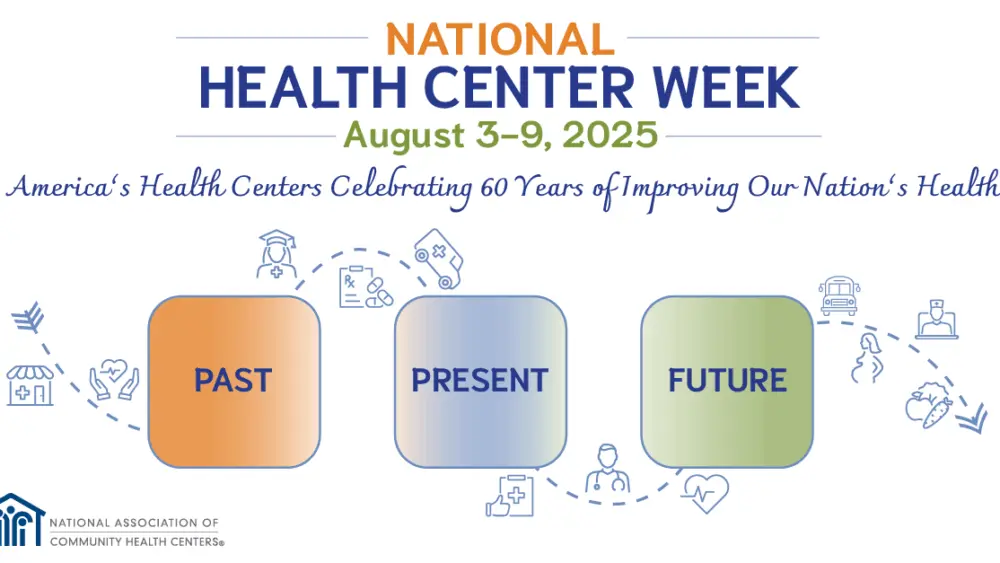 Community Health Center Week 2025