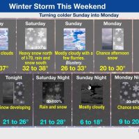 Major Late-November Blizzard: 8–14" Snow & Power Outage Threat for Galesburg, Quad Cities & Chicagoland Major Late-November Blizzard: 8–14" Snow & Power Outage Threat for Galesburg, Quad Cities & Chicagoland