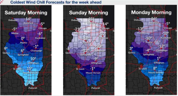 Three-panel National Weather Service map showing coldest wind chill forecasts for Saturday, Sunday, and Monday mornings in December 2025 across Illinois – values as low as -25° in the Galesburg area.