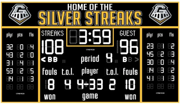  Rendering of proposed scoreboard for John Thiel Gym at Galesburg High School.