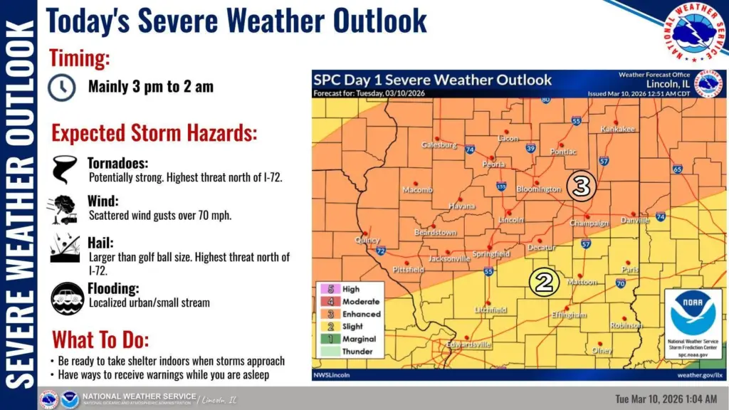 National Weather Service severe weather outlook map for Knox County, Illinois, March 10, 2026.