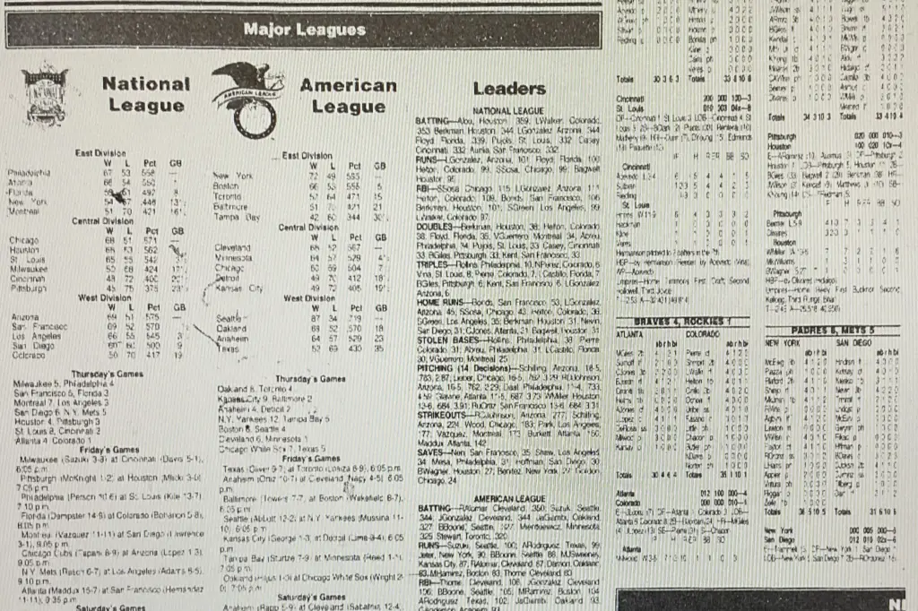 2001 newspaper page showing MLB National League and American League standings and box scores