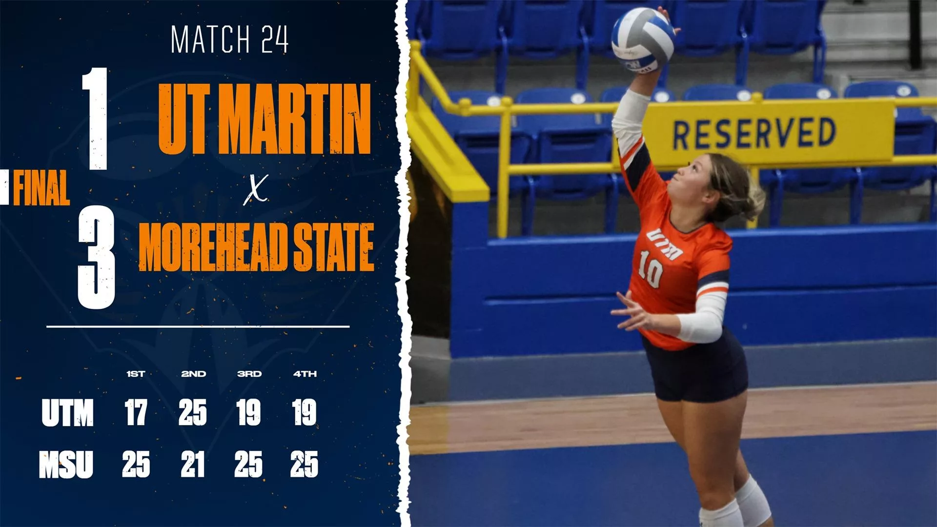 morehead_state_recap2-1