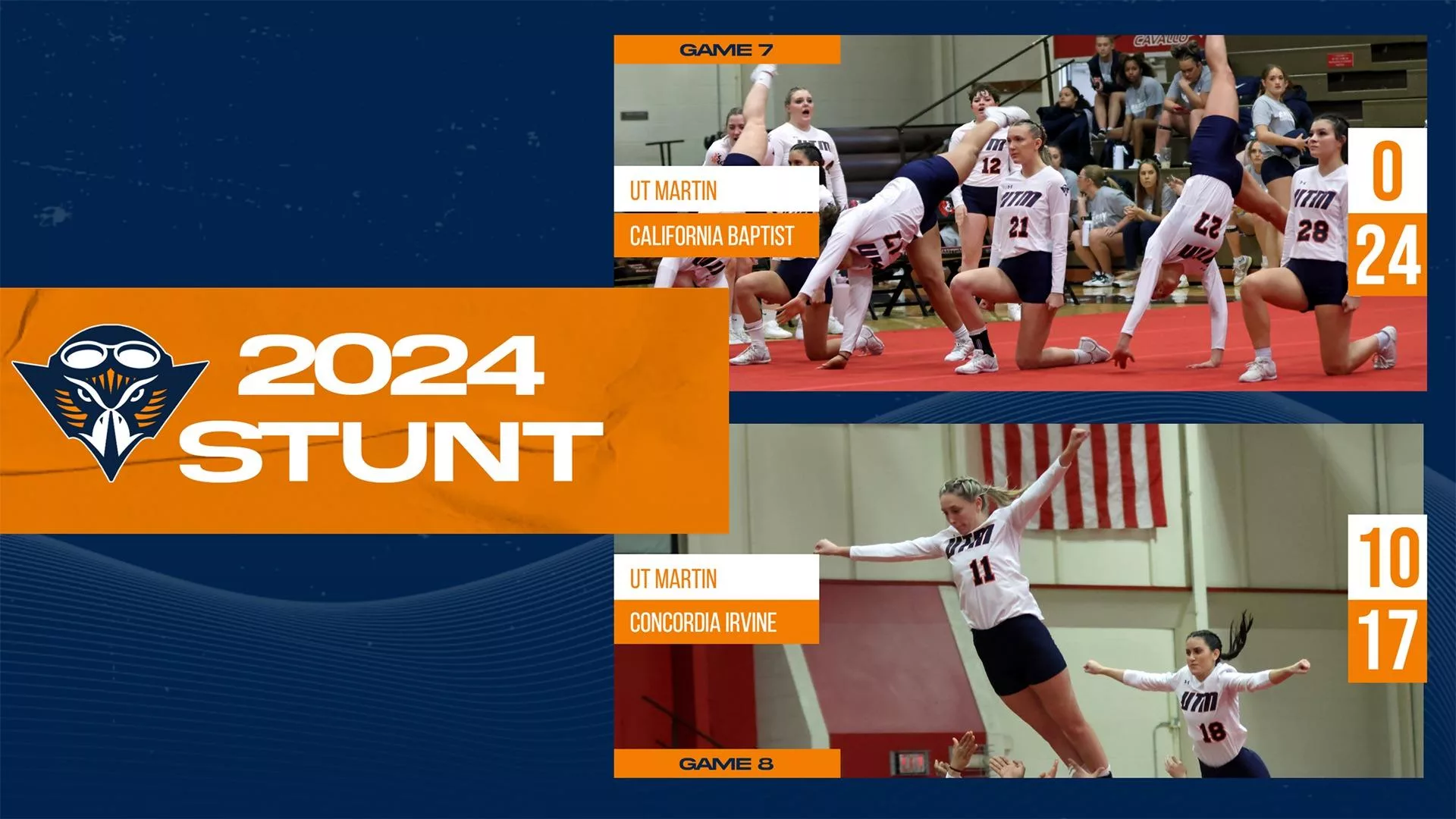 california_baptist_concordia_irvine_recap
