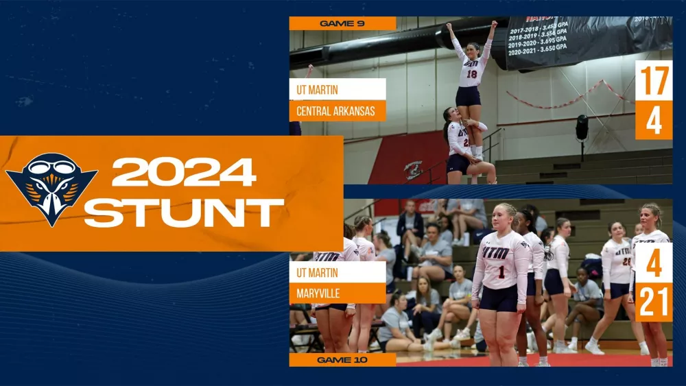 central_arkansas_maryville_recap