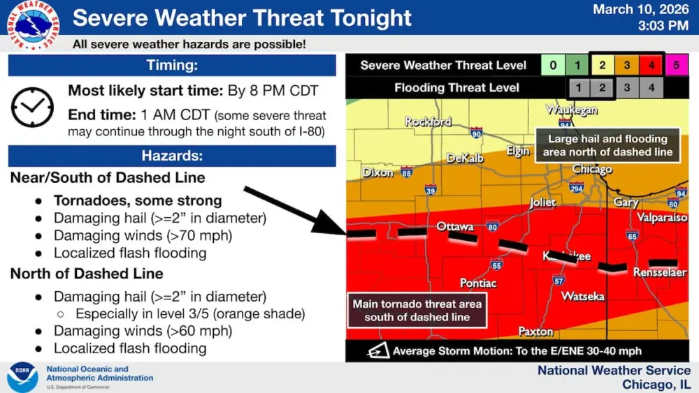 g63n2t2ggfgf3dqrgfuyhzujs499505