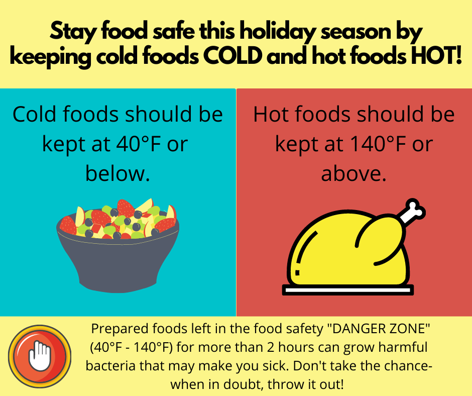 food-safety