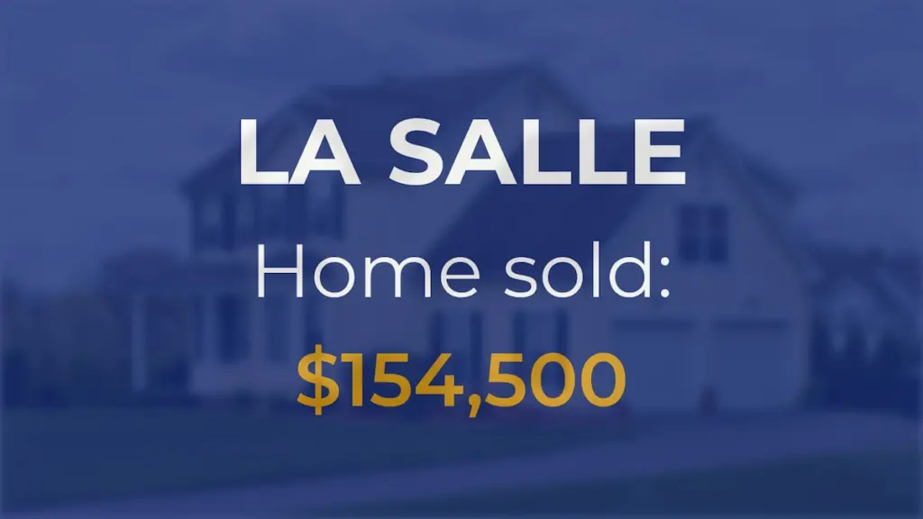 A 1,092-square-foot single-family residence, built in 1950, has changed hands.The home at 401 Garfield Avenue in La Salle was sold on March 4 for $154,500, or $141 per square foot. This is a single-story house. The property sits on a 6,970-square-foot lot.Other homes in La Salle that have recently been sold close by include:· A 1,169-square-foot single-family residence at 505 Garfield Avenue, sold in August 2025, for $168,000, a price per square foot of $144.· In May 2025, a 1,170-square-foot single-family residence at 523 Garfield Avenue sold for $119,000, a price per square foot of $102.· At 1820 Campbell Avenue, in May 2025, a 1,175-square-foot single-family residence was sold for $135,000, a price per square foot of $115.