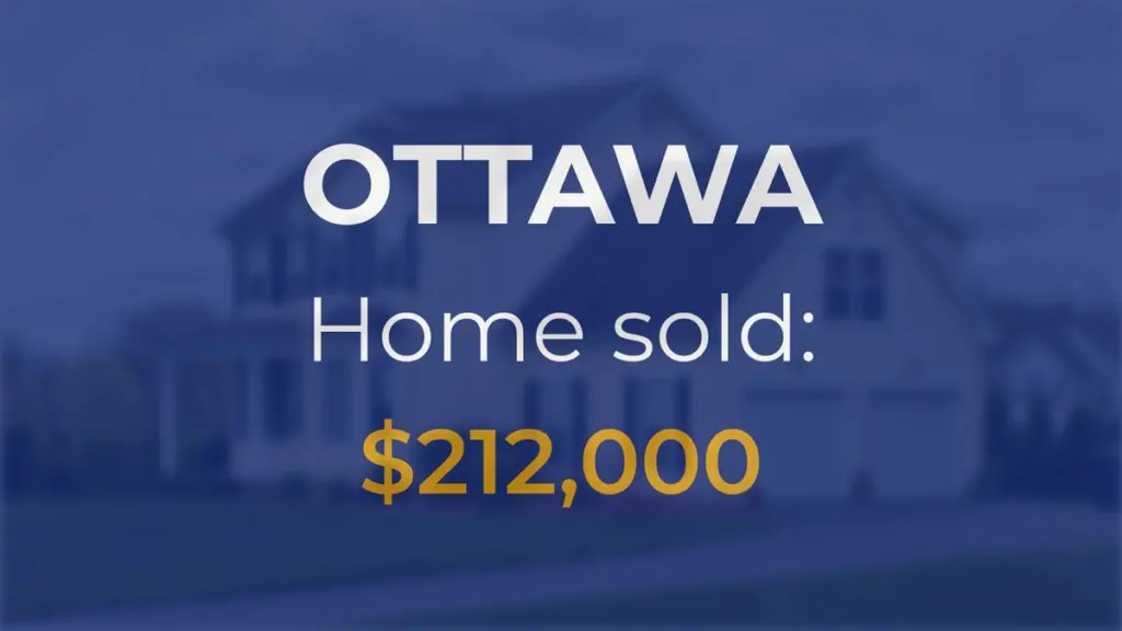 The single-family residence located at 634 1st Avenue in Ottawa was sold on March 5, for $212,000, or $155 per square foot.The house, built in 1945, has an interior space of 1,368 square feet. This is a single-story house. The property’s lot measures 8,712 square feet.Other homes in Ottawa have recently been purchased nearby:· In December 2025, a 1,024-square-foot single-family residence at 614 2nd Avenue sold for $141,500, a price per square foot of $138.· A 1,471-square-foot single-family residence at 537 2nd Avenue, sold in December 2025, for $143,000, a price per square foot of $97.· At 731 1st Avenue, in December 2025, a 1,080-square-foot single-family residence was sold for $128,500, a price per square foot of $119.
