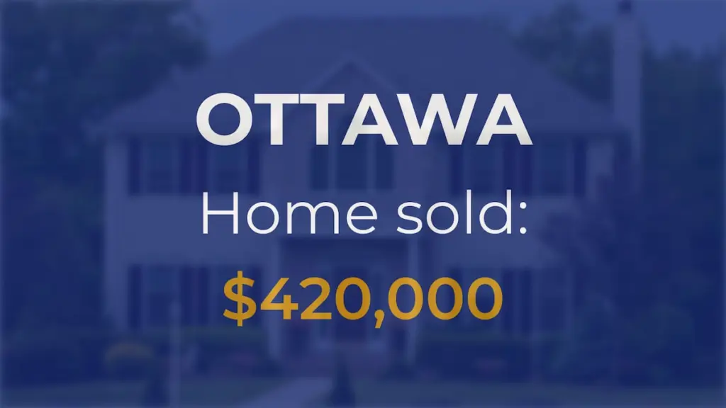 The single-family residence located at 1023 Lakewood Drive in Ottawa was sold on March 11, for $420,000, or $193 per square foot.The home, built in 2007, has an interior space of 2,177 square feet. This is a two-story house. The property occupies a lot of 0.5 acres.Other homes in Ottawa have recently changed hands nearby:· A 1,985-square-foot single-family residence at 2008 Northlake Drive, sold in April 2025, for $385,000, a price per square foot of $194.· At 2007 Autumnwood Drive, in January 2025, a 2,080-square-foot single-family residence was sold for $266,500, a price per square foot of $128.· In August 2025, a 2,260-square-foot single-family residence at 2020 Autumnwood Drive sold for $429,000, a price per square foot of $190.