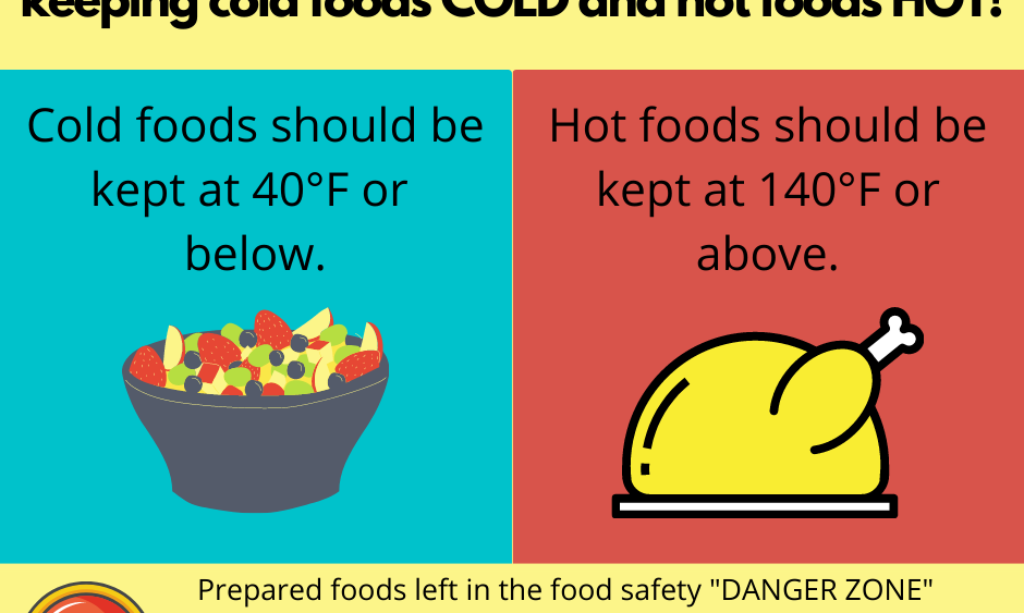 food-safety