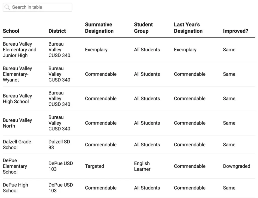 rth6llqnbrgabarvccywws4qw4