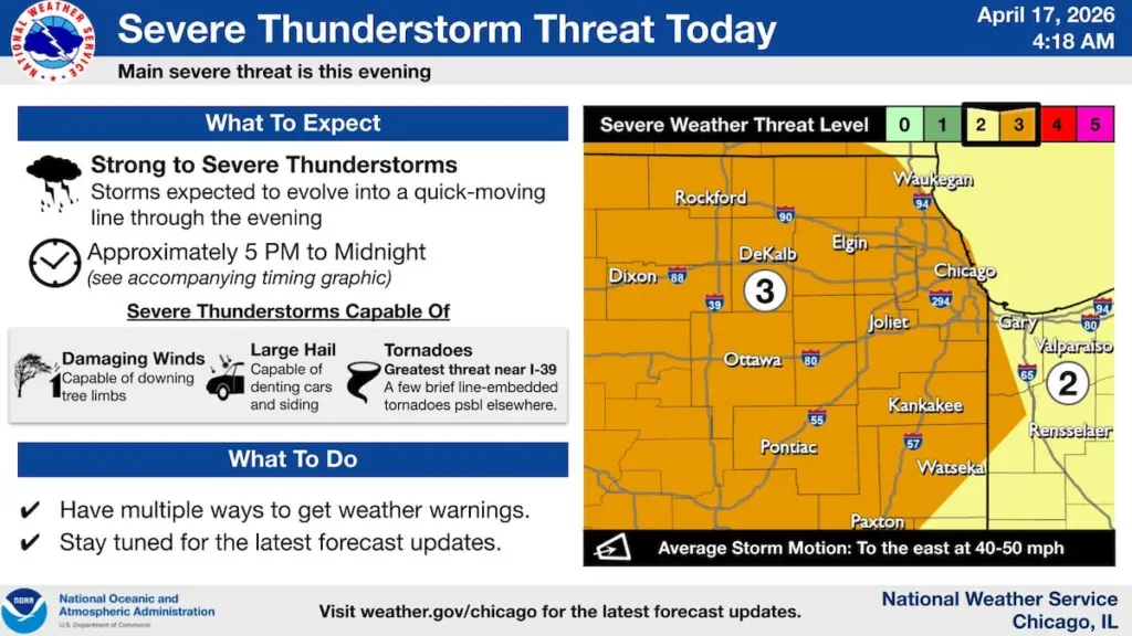 At 9:11 p.m., a severe squall line capable of producing tornadoes and extensive straight-line wind damage was located along a line extending from near Grand Ridge to near South Streator to Flanagan to near Gridley, moving east at 45 mph, the weather service said.