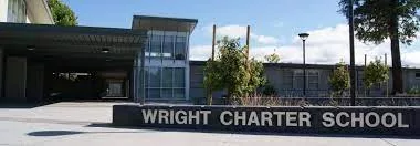 wright