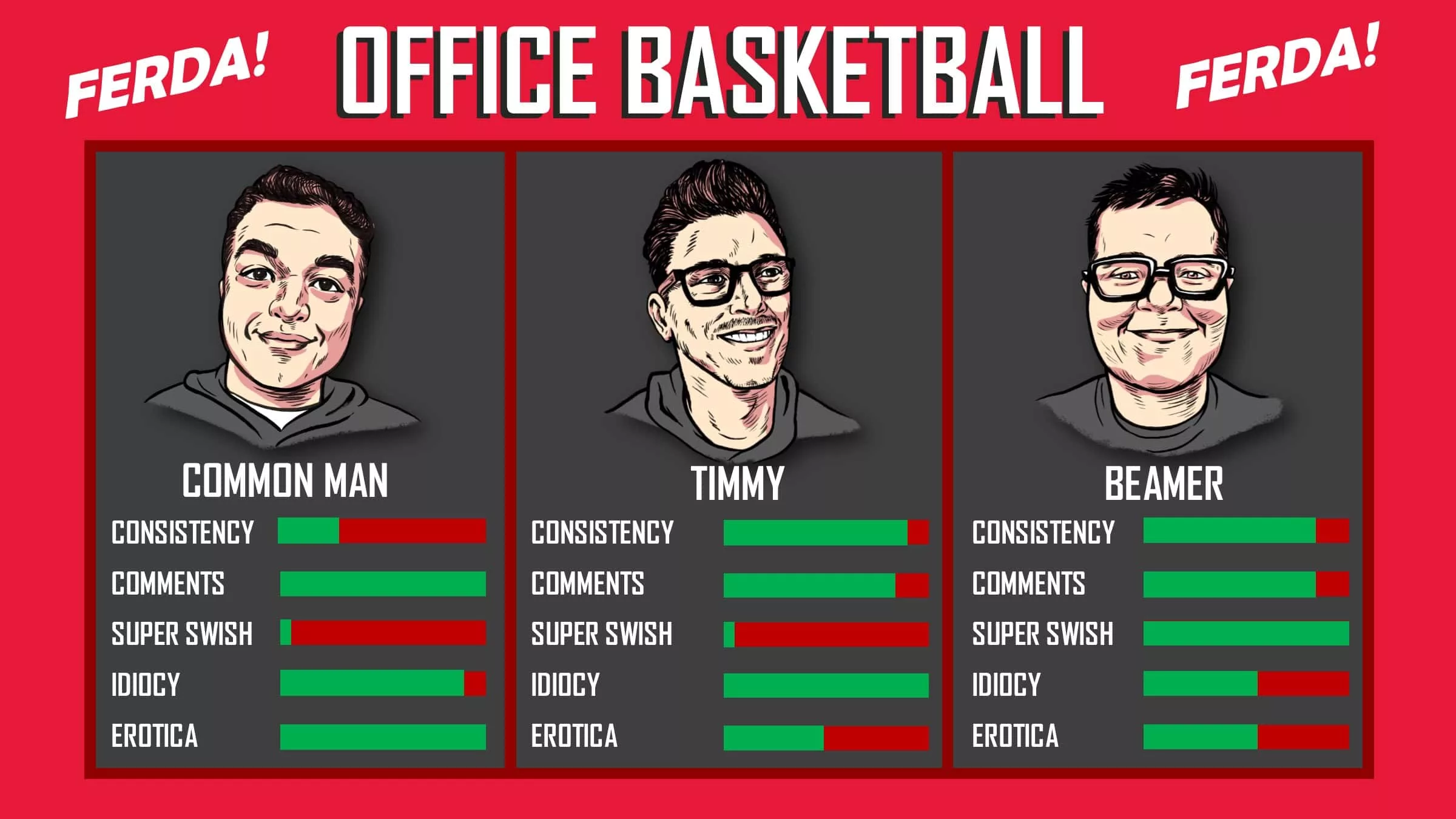 Office-Basketball-Player-Stats