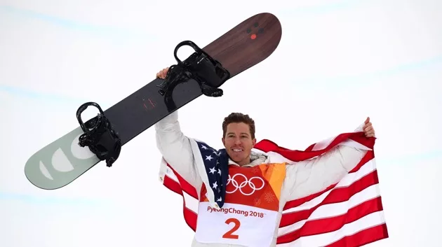 I'll Never Care About Shaun White