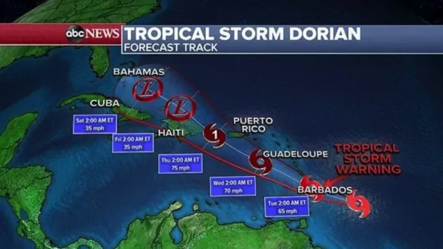 Tropical Storm Dorian forecast to become hurricane later this week ...