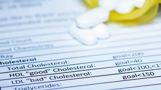 gettyrf_110323_cholesterol106908