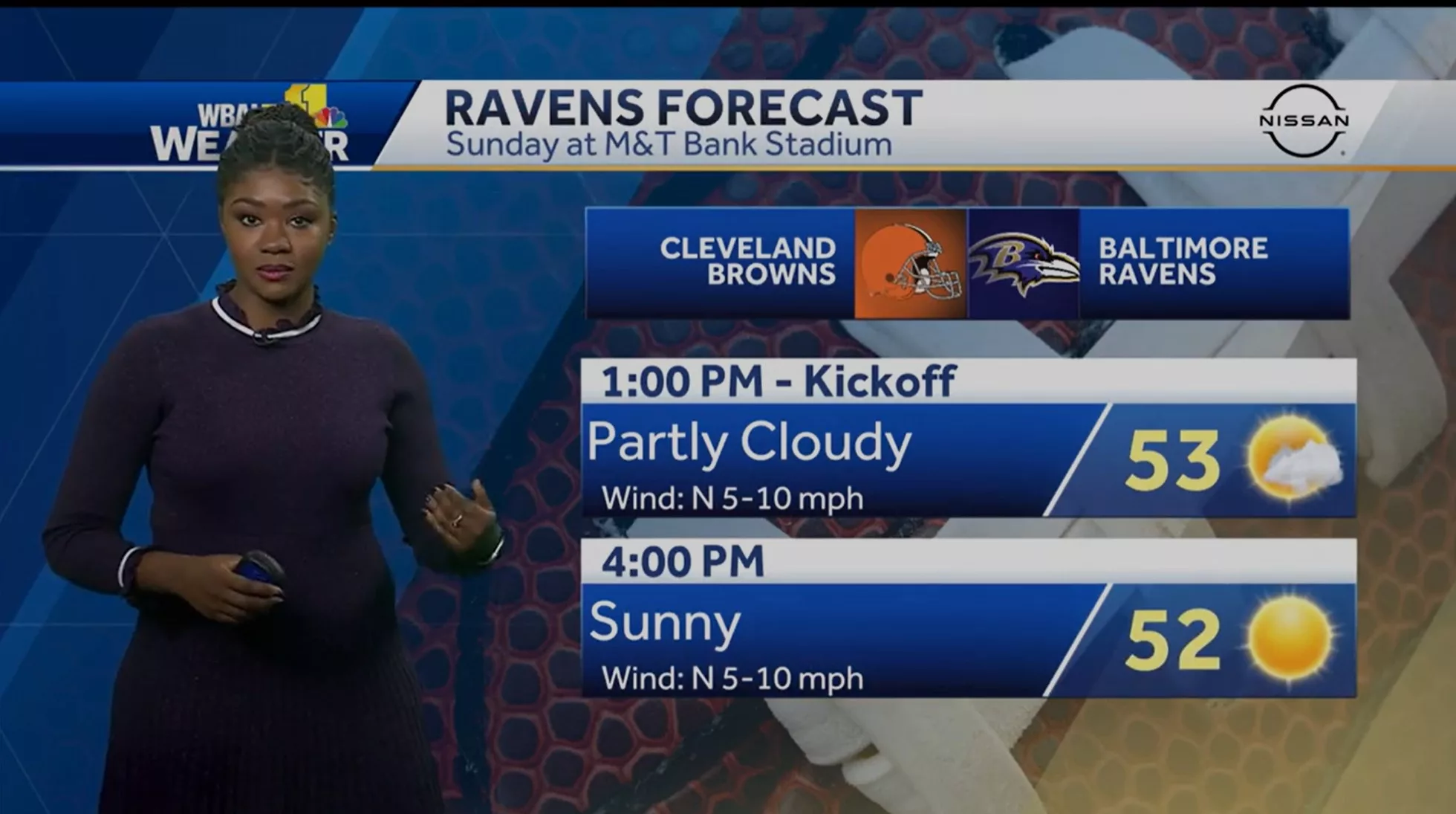 Jayne miller wbal baltimore news