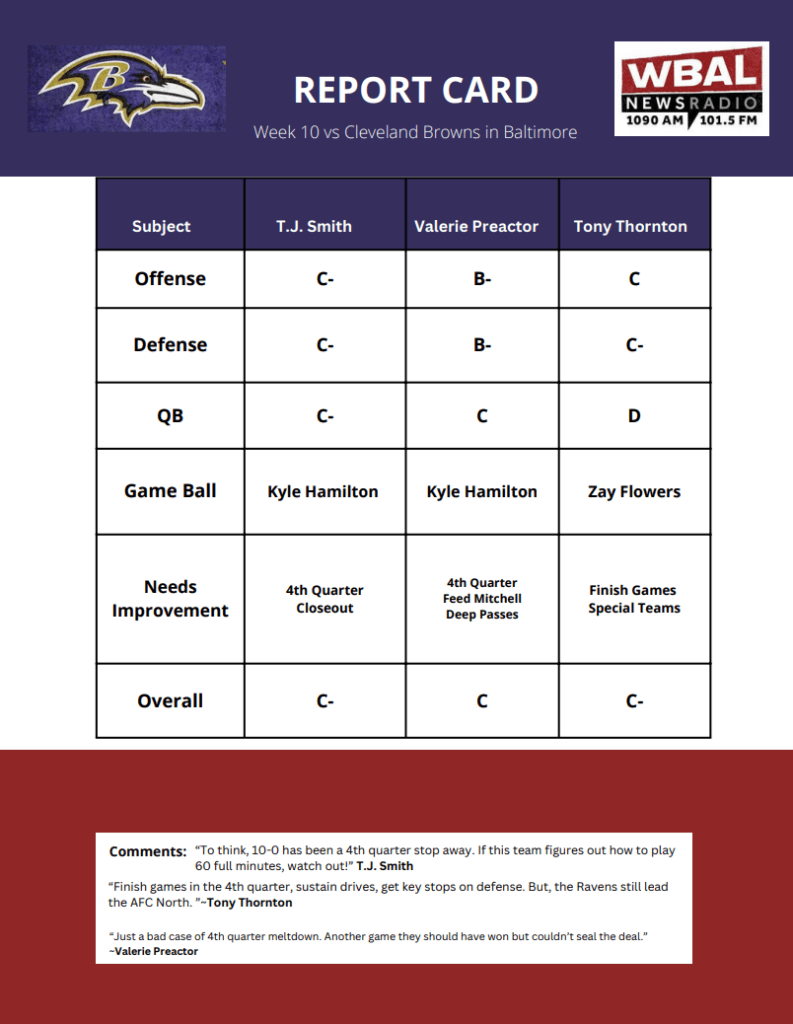 report-card