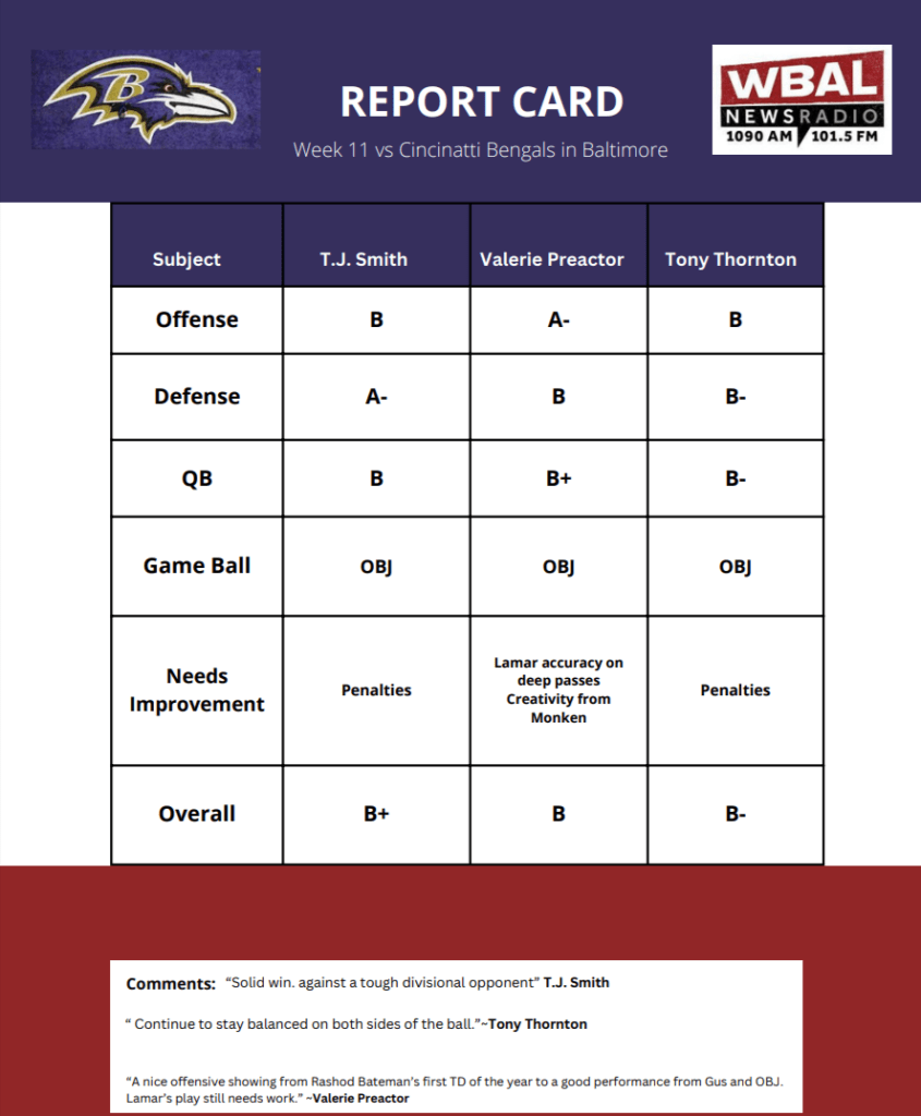 report card 11