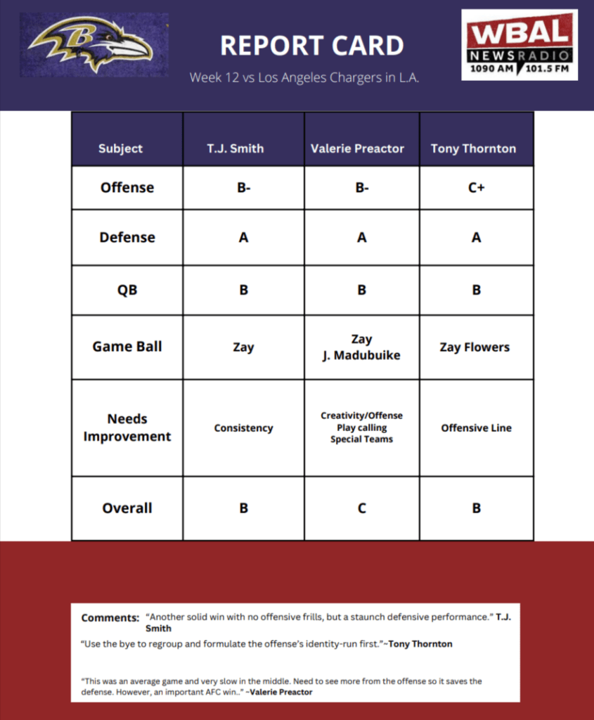 report-card