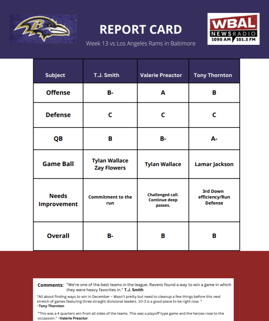 report card