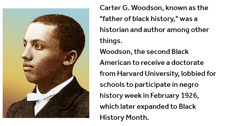 carter woodson