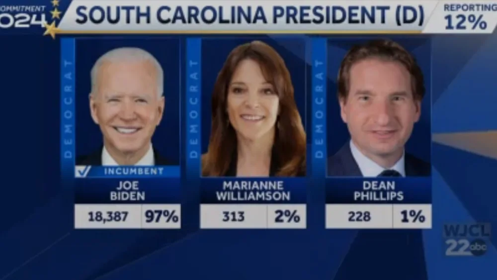 President Biden dominates in SC primary win. Credit: WJCL