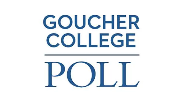 Goucher College Poll