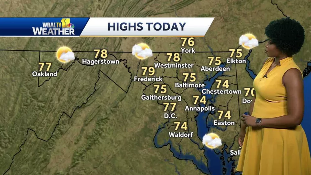 Meteorologist Dalencia Jenkins says we will see mostly cloudy with clearing on the way for Maryland