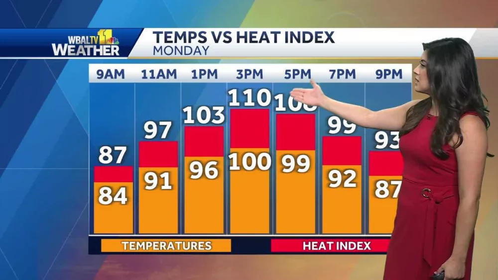 Excessive Heat Warning as temps reach 100 degrees in Maryland