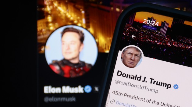 getty_81324_elonmusktrumpx738692