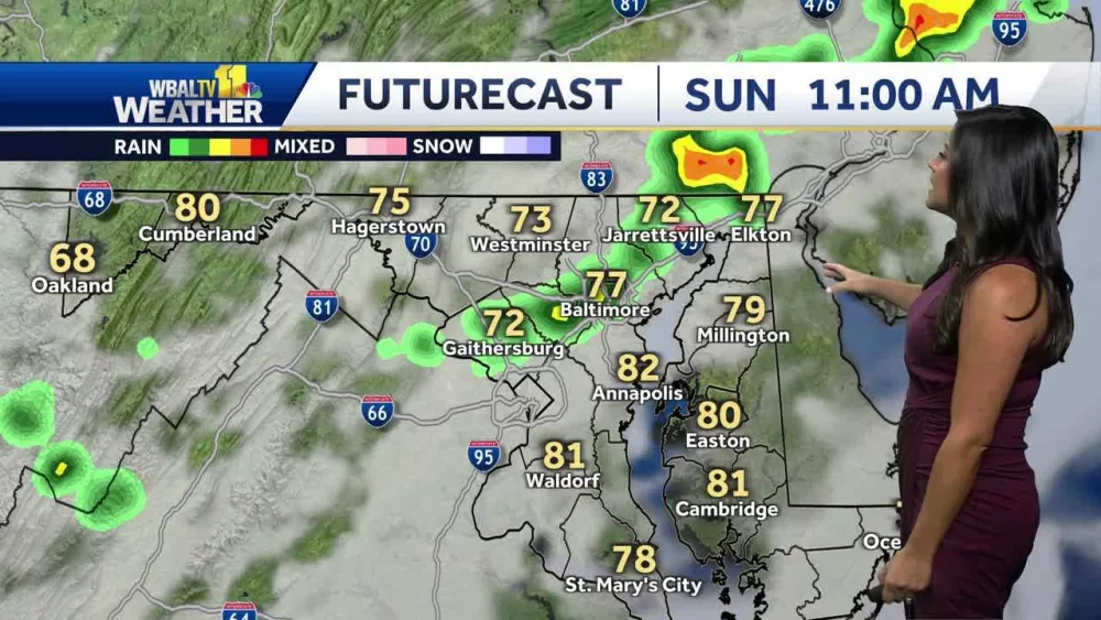 Meteorologist Alena Lee says warm and muggy with a chance of rain Sunday