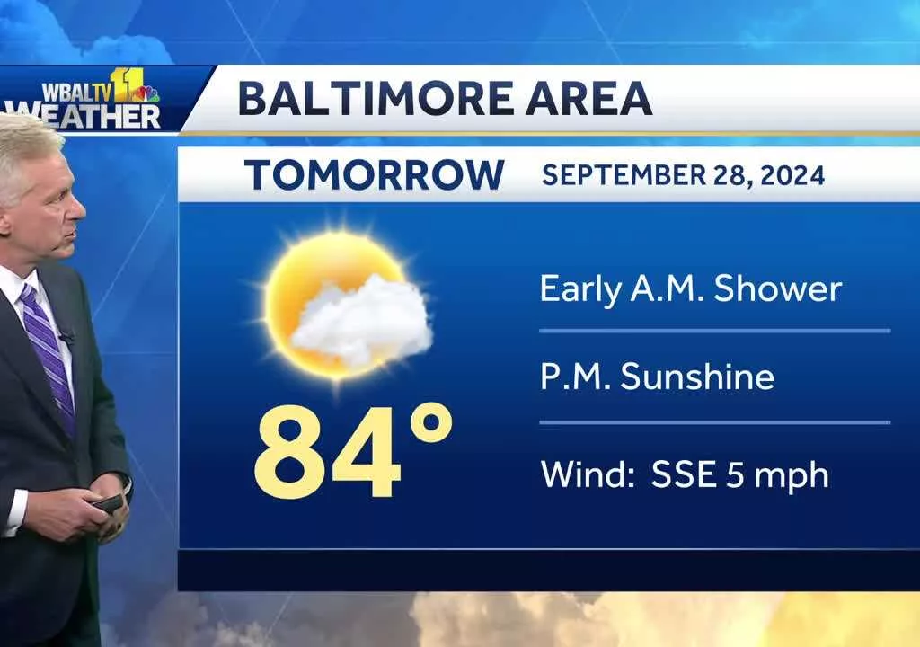 The gloomy weather from the past couple of days will continue through Saturday morning, but it should clear up by the evening. Don't get too excited, though. Sunday brings another chance for more rain.