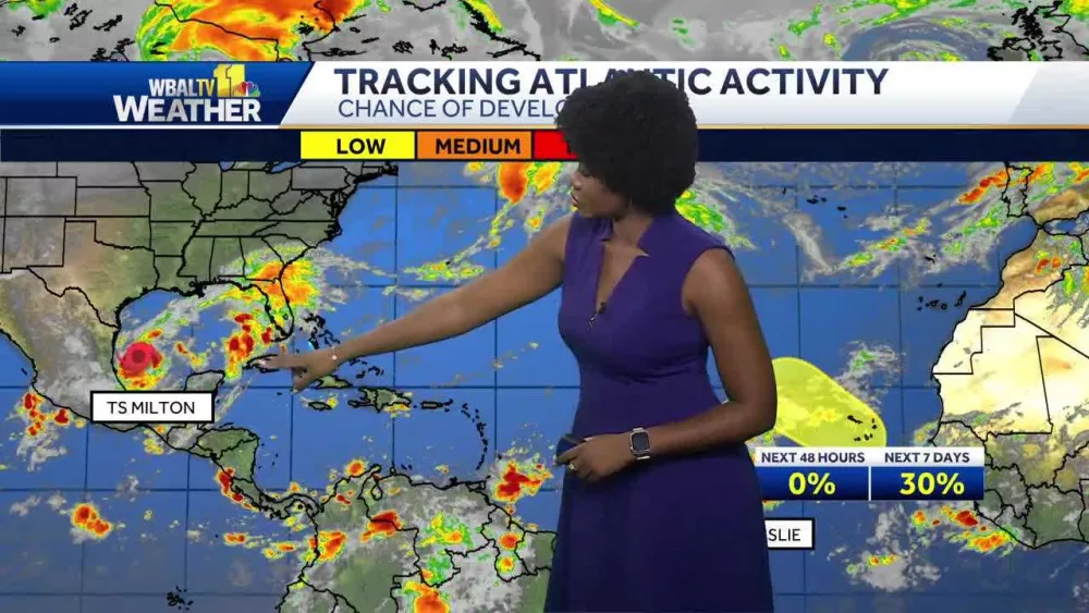 Meteorologist Dalencia Jenkins says the tropics are active but back at home weather is on a calm trend