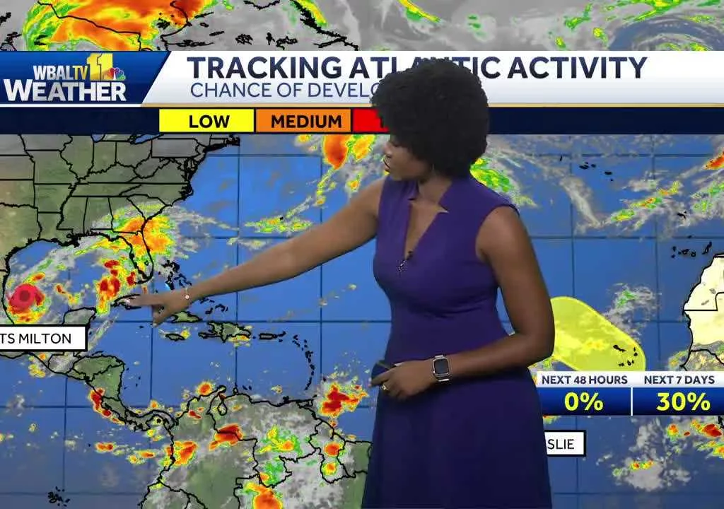 Meteorologist Dalencia Jenkins says the tropics are active but back at home weather is on a calm trend