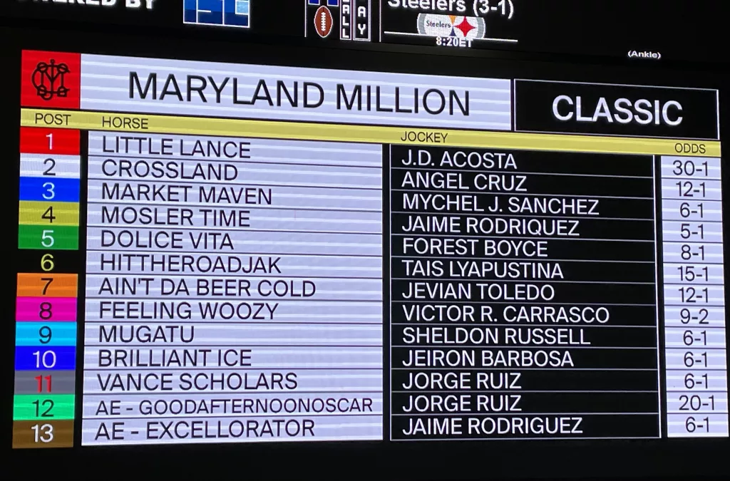 Maryland Million 2024