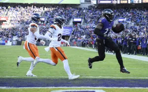 Lamar Jackson threw for 280 yards and three touchdowns to finish with a perfect passer rating, and the Baltimore Ravens had little difficulty with Denver’s defense in a 41-10 victory. Baltimore’s beleaguered defense didn’t force a punt until the third quarter, but a couple early fourth-down stops helped the Ravens build a lead as they rebounded from last weekend’s surprising loss at Cleveland. Zay Flowers had five catches for 127 yards and two touchdowns, and Derrick Henry rushed for 107 yards and two TDs. Henry scored the 100th and 101st rushing touchdowns of his career, and he has now surpassed 1,000 yards on the ground for the sixth time in a season.